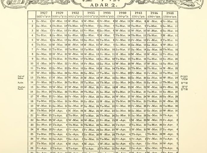 688px Jewish calendar showing Adar II between 1927 and 1948 688x510 1